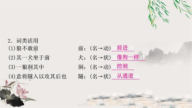 中考语文复习4狼教学课件03