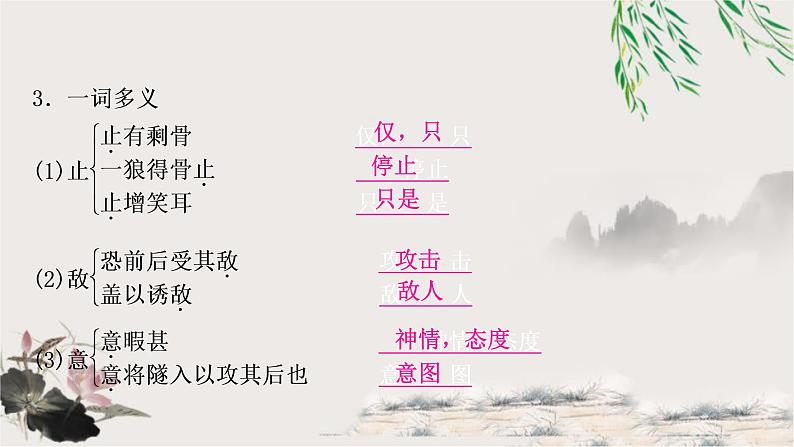 中考语文复习4狼教学课件04