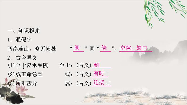 中考语文复习10河中石兽11三峡教学课件第3页