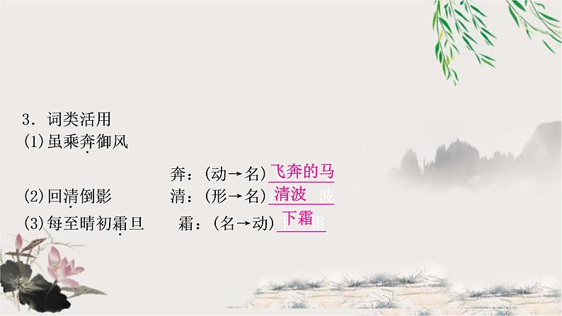 中考语文复习10河中石兽11三峡教学课件第4页