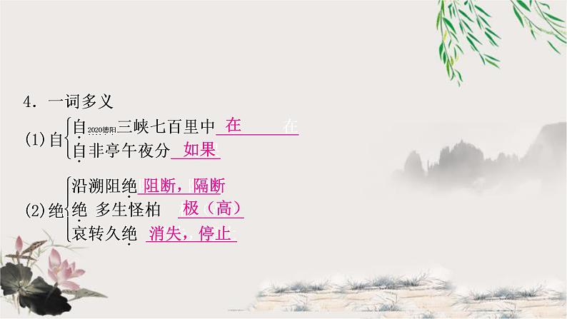 中考语文复习10河中石兽11三峡教学课件第5页