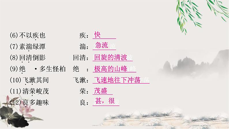 中考语文复习10河中石兽11三峡教学课件第7页
