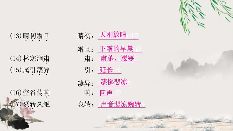 中考语文复习10河中石兽11三峡教学课件第8页