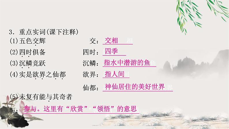 中考语文复习12答谢中书书教学课件第3页