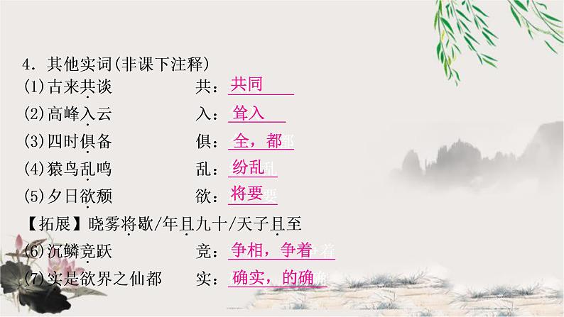 中考语文复习12答谢中书书教学课件第4页