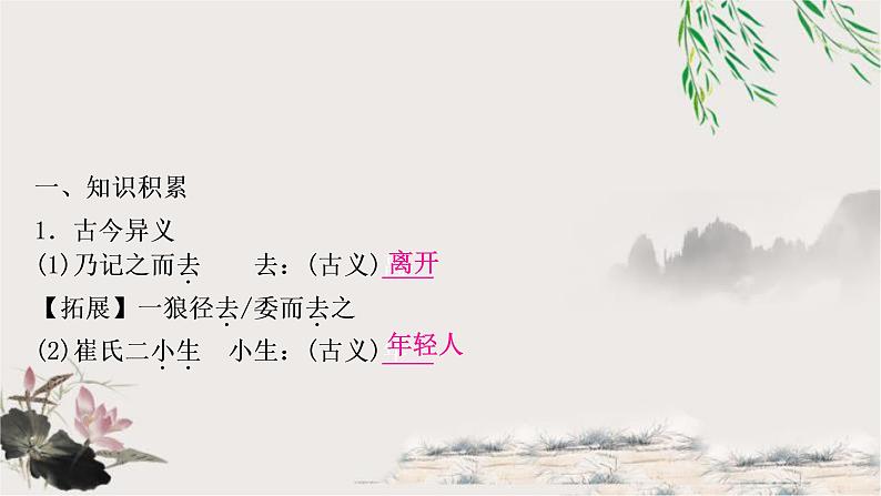 中考语文复习21小石谭记教学课件第2页