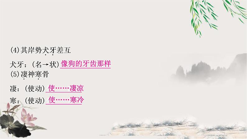 中考语文复习21小石谭记教学课件第4页