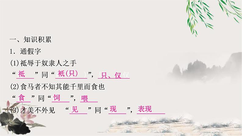 中考语文复习27马说教学课件第2页