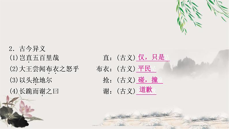 中考语文复习32唐睢不辱使命教学课件第3页