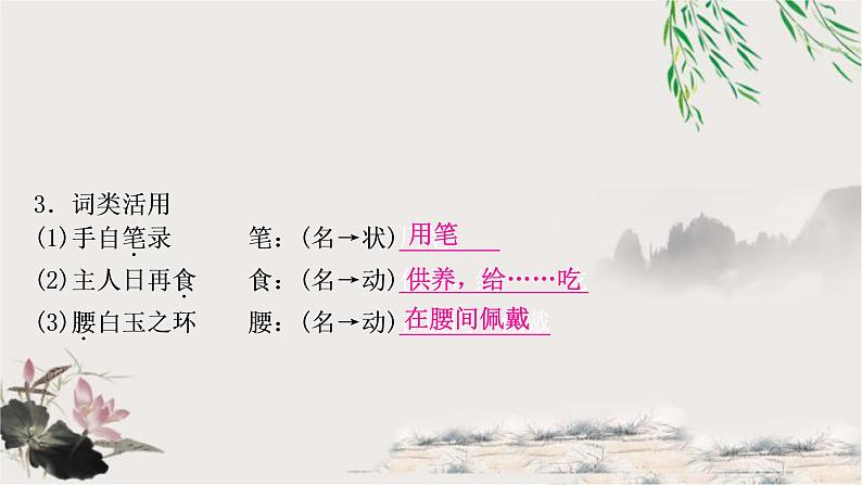 中考语文复习33送东阳马生序教学课件04