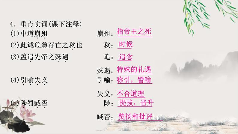 中考语文复习37出师表教学课件第7页