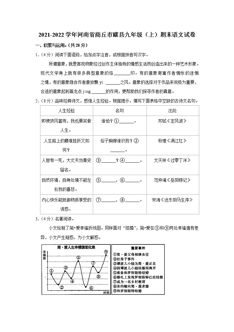 河南省商丘市睢县2021-2022学年九年级上学期期末考试语文试卷(含答案)第1页