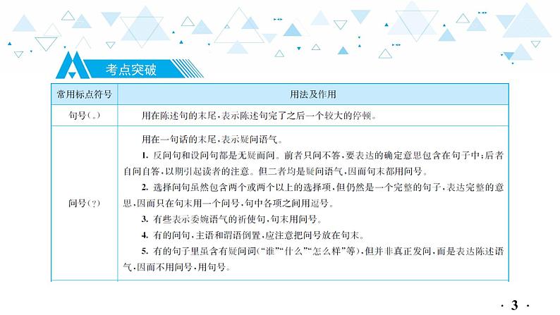 中考总复习语文9.-第一部分 基础知识及运用-标点符号课件第4页