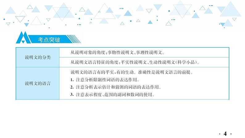 中考总复习语文22.-第三部分 现代文阅读-说明文阅读课件第5页
