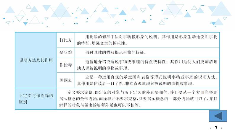 中考总复习语文22.-第三部分 现代文阅读-说明文阅读课件第8页