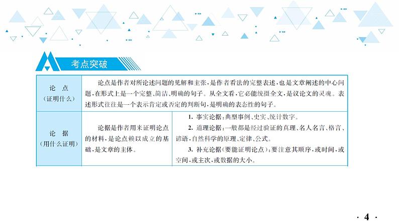 中考总复习语文23.-第三部分 现代文阅读-议论文阅读课件第5页