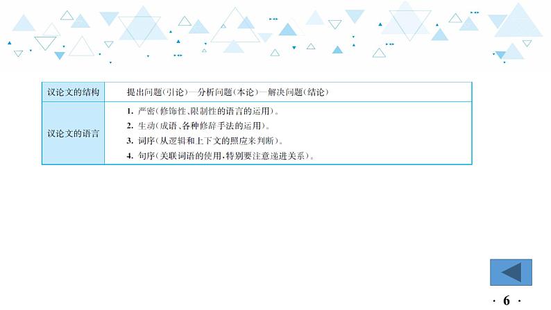 中考总复习语文23.-第三部分 现代文阅读-议论文阅读课件第7页