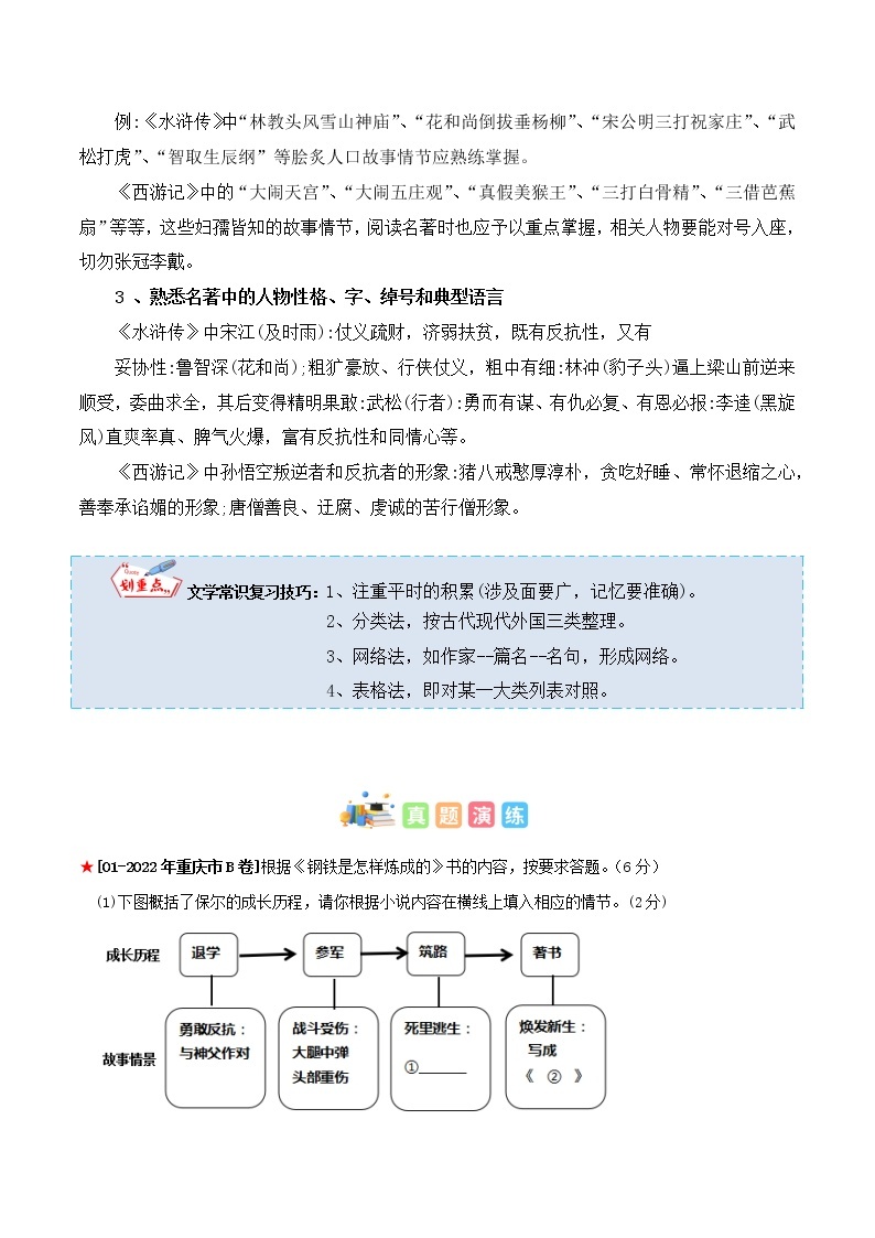 专题07 名著阅读-中考语文知识梳理与分类训练（全国通用）03