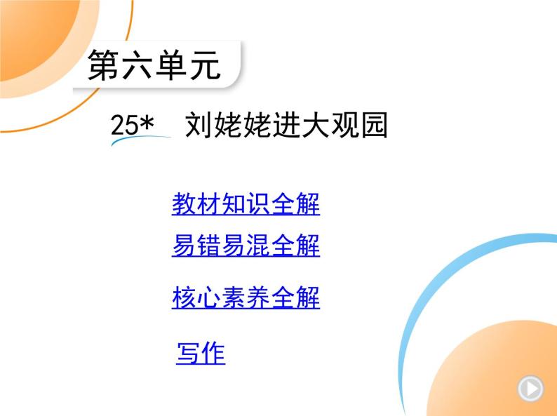 九年级语文上册06-第六单元 04-25刘姥姥进大观园课件+同步试卷01