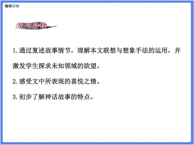 【同步课件】(部编七上)21. 女娲造人05
