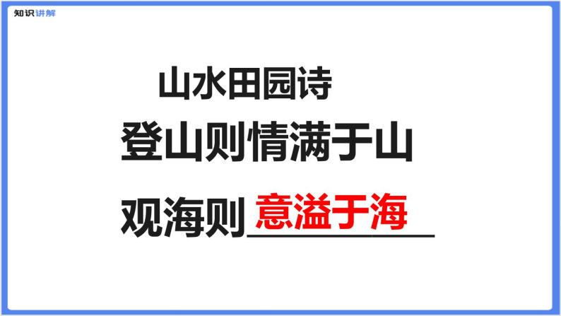 【专题课件】七八年级课外古诗词阅读：山水田园诗04