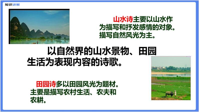 【专题课件】七八年级课外古诗词阅读：山水田园诗06