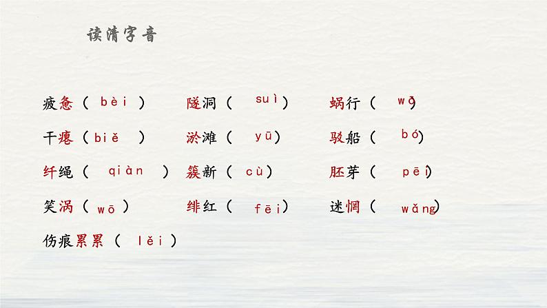 第1课《祖国啊,我亲爱的祖国》课件2022-2023学年部编版语文九年级下册06