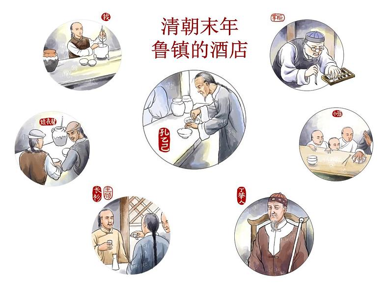 孔乙己 上课课件03