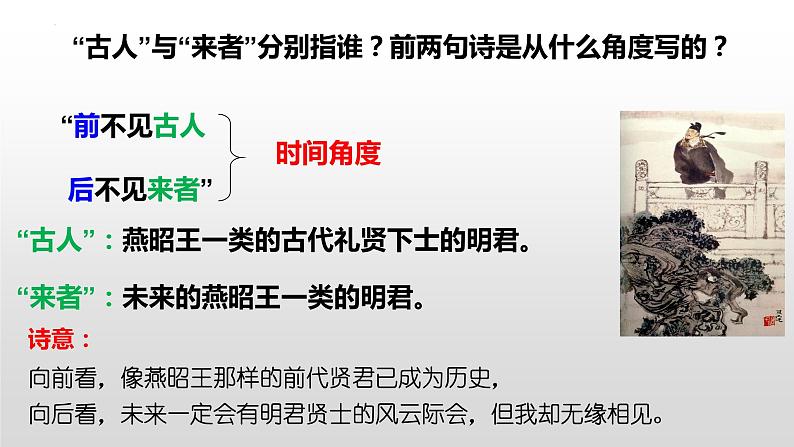 第21课《登幽州台歌》课件 部编版语文七年级下册第8页