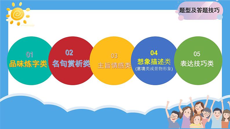 2023年中考语文一轮复习:古诗词鉴赏课件PPT第8页