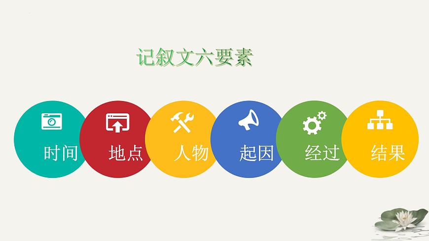 2023年中考語文一輪專題復(fù)習(xí)：記敘文閱讀課件PPT第4頁