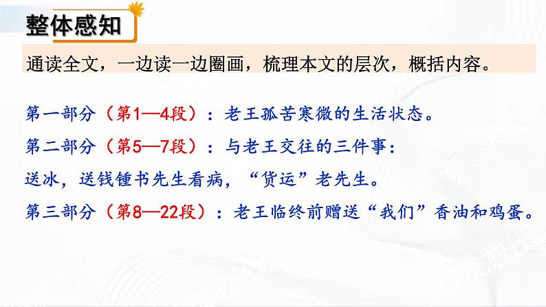 七下11 老王 课件07