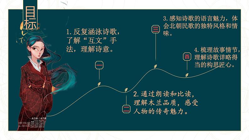 七下二单元9.木兰诗课件第5页
