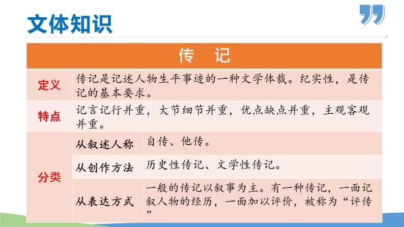 第1课 邓稼先-2022-2023学年七年级语文下册同步教学课件07