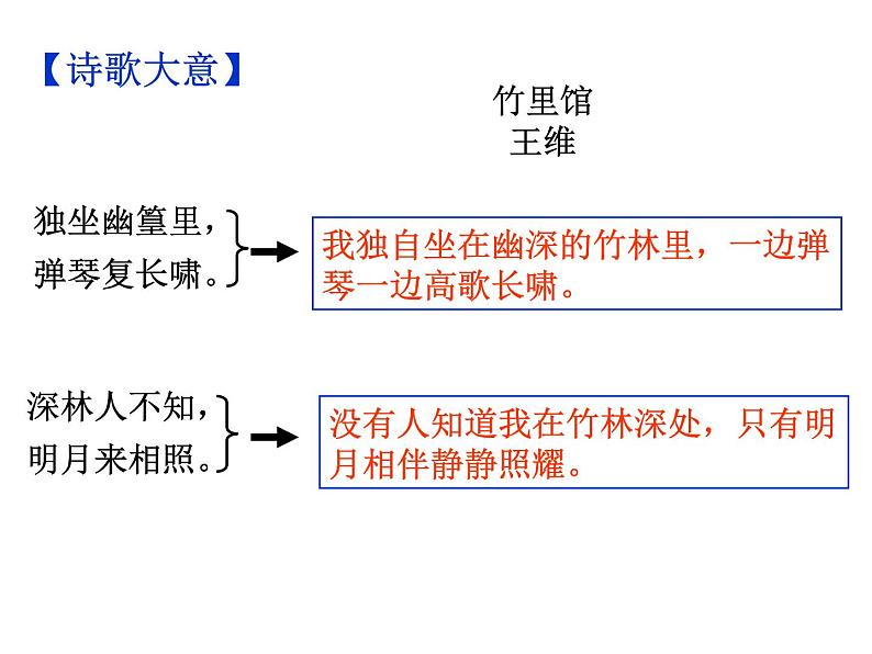 期末复习古诗文 课外1.《竹里馆》课件七年级语文下册部编版第7页