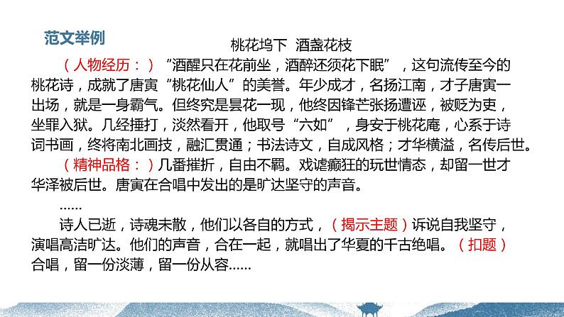 中考语文写作能力训练--23 主题作文:名人偶像模版指导课件第6页