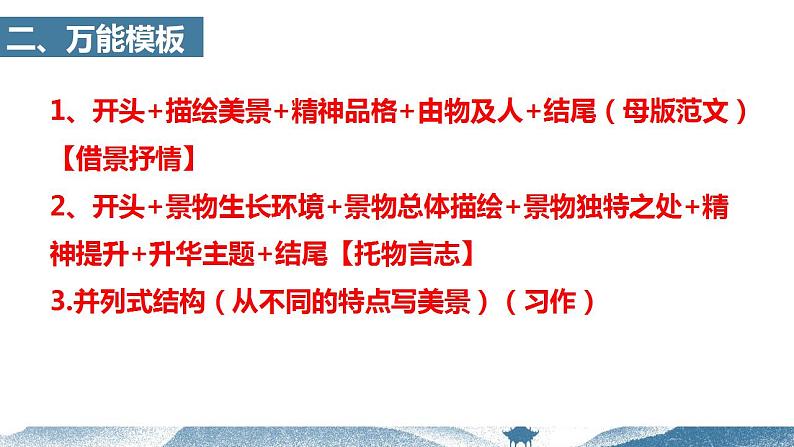 中考语文写作能力训练--24 主题作文:自然美景模版指导课件第4页