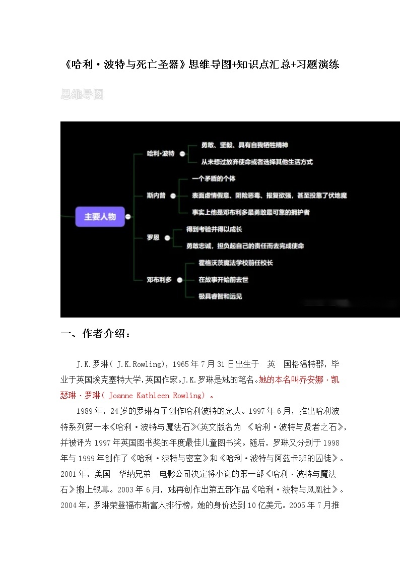 《哈利·波特与死亡圣器》（原卷版+解析版）-初中语文名著导读之思维导图+知识点汇总+考点速记+习题演练01