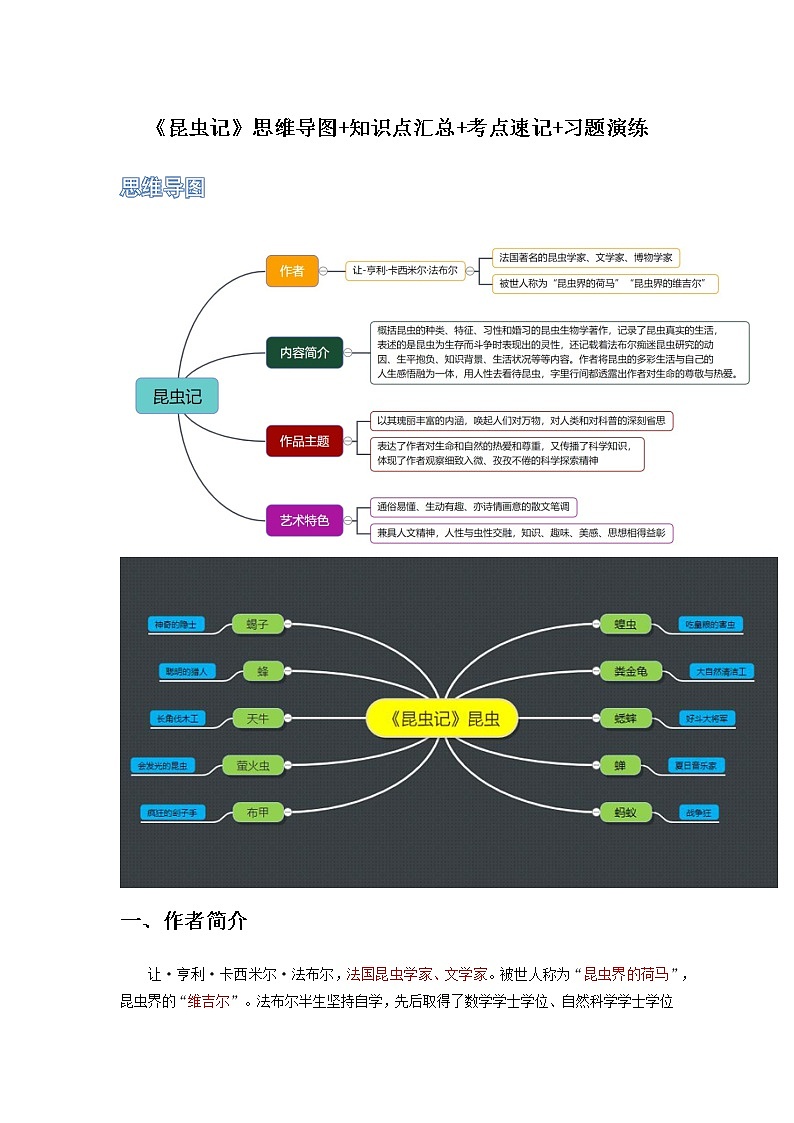 《昆虫记》-初中语文名著导读之思维导图+知识点汇总+考点速记+习题演练(原卷版)第1页