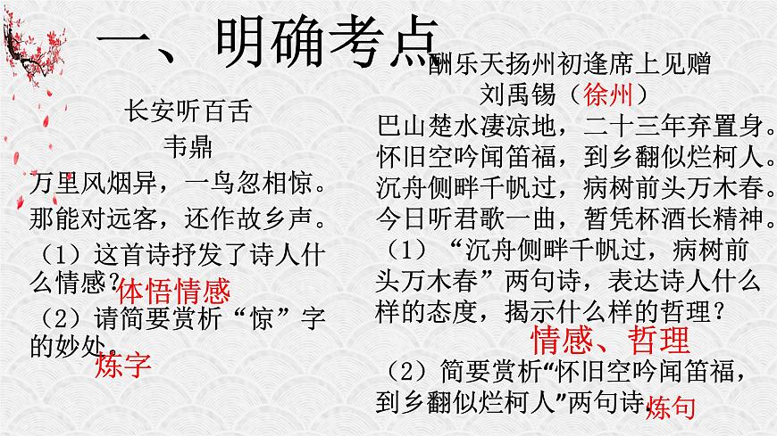 如何鑒賞課外古詩   課件  2023年中考語文二輪專題第2頁