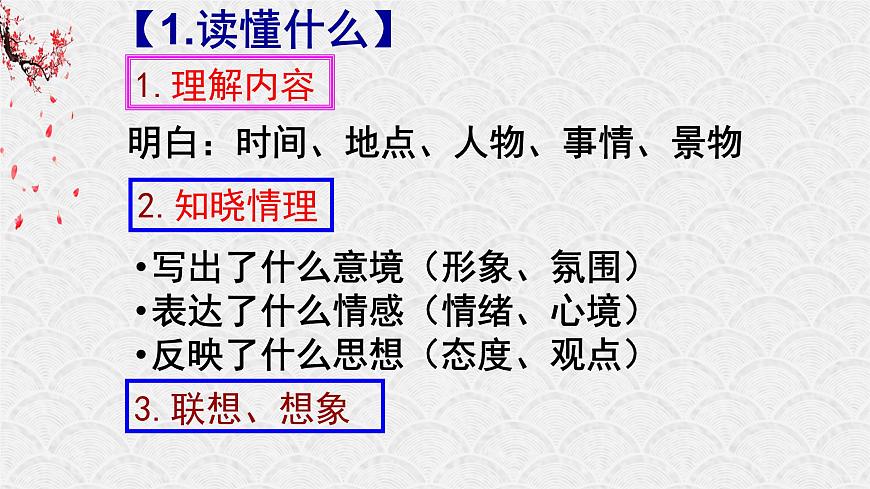 如何鑒賞課外古詩   課件  2023年中考語文二輪專題第6頁