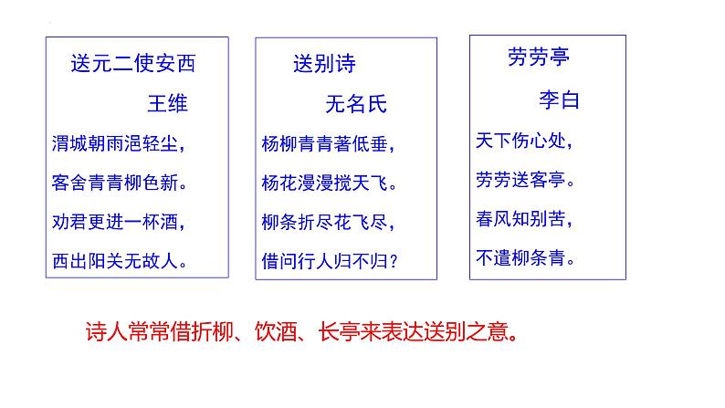 一样送别 几多离情-古代诗歌之送别诗鉴赏方法探究 课件 2023年中考语文二轮专题06