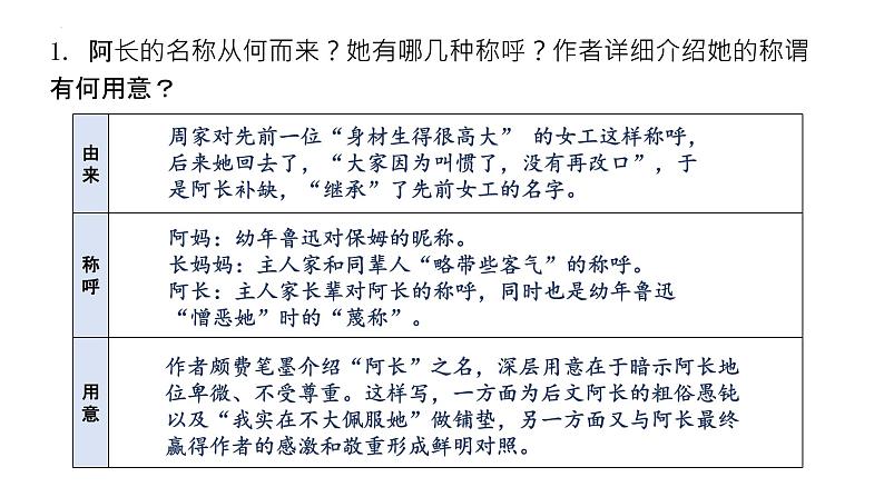 第三单元综合复习课件2022-2023学年部编版语文七年级下册05