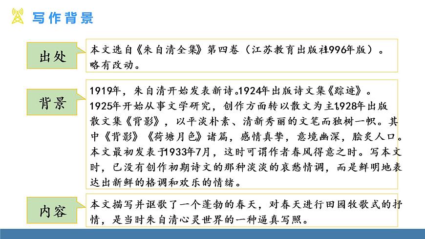 部編版七年級語文上冊課件 1 春第5頁