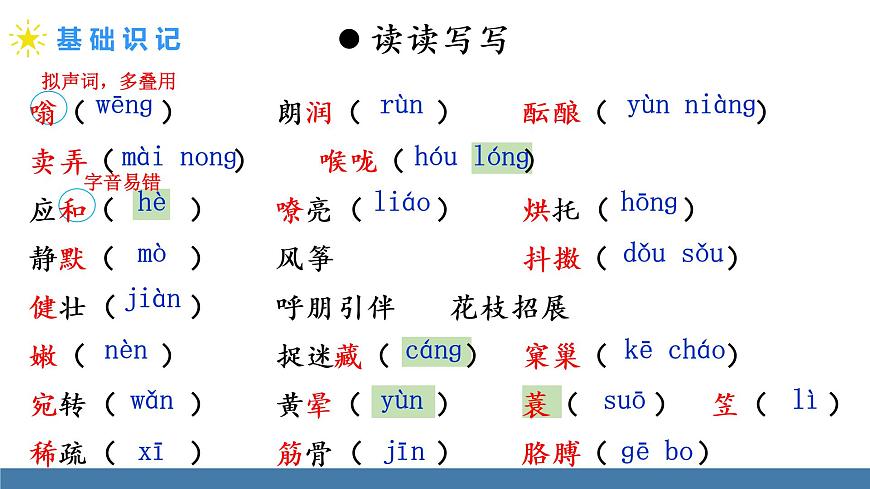 部編版七年級語文上冊課件 1 春第6頁