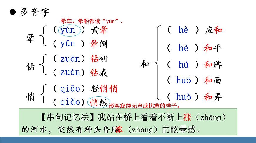 部編版七年級語文上冊課件 1 春第7頁