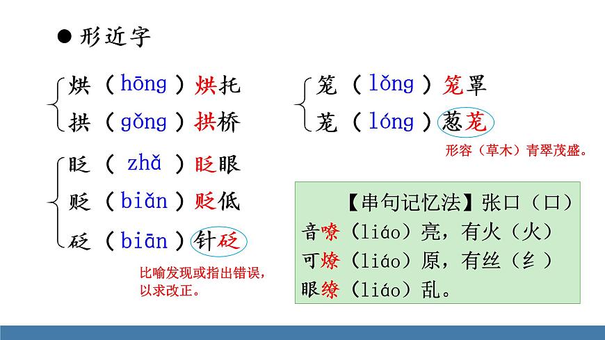 部編版七年級語文上冊課件 1 春第8頁