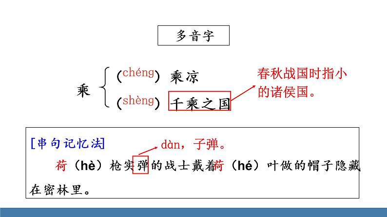 部编版七年级语文上册课件 7 散文诗两首 《荷叶·母亲》第6页