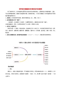 部編版初一語(yǔ)文下冊(cè)詩(shī)文鑒賞及考點(diǎn)解密  專題20《游山西村》詩(shī)文鑒賞及考點(diǎn)揭秘