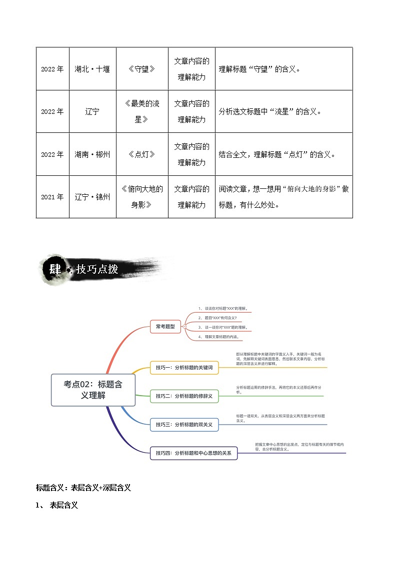 第02讲:标题含义理解(讲解)(学生版)-2023年中考语文记叙文阅读黄金技巧十讲第2页